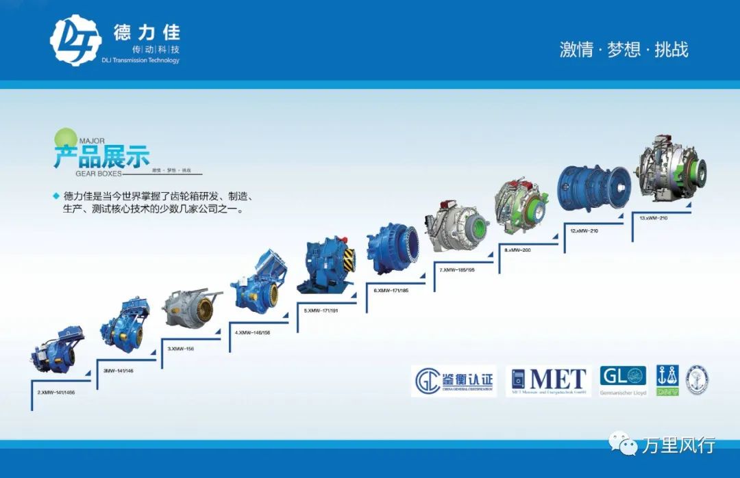 【政策精覽】近期新能源政策密集出臺，釋放哪些利好？一文看懂→ → →